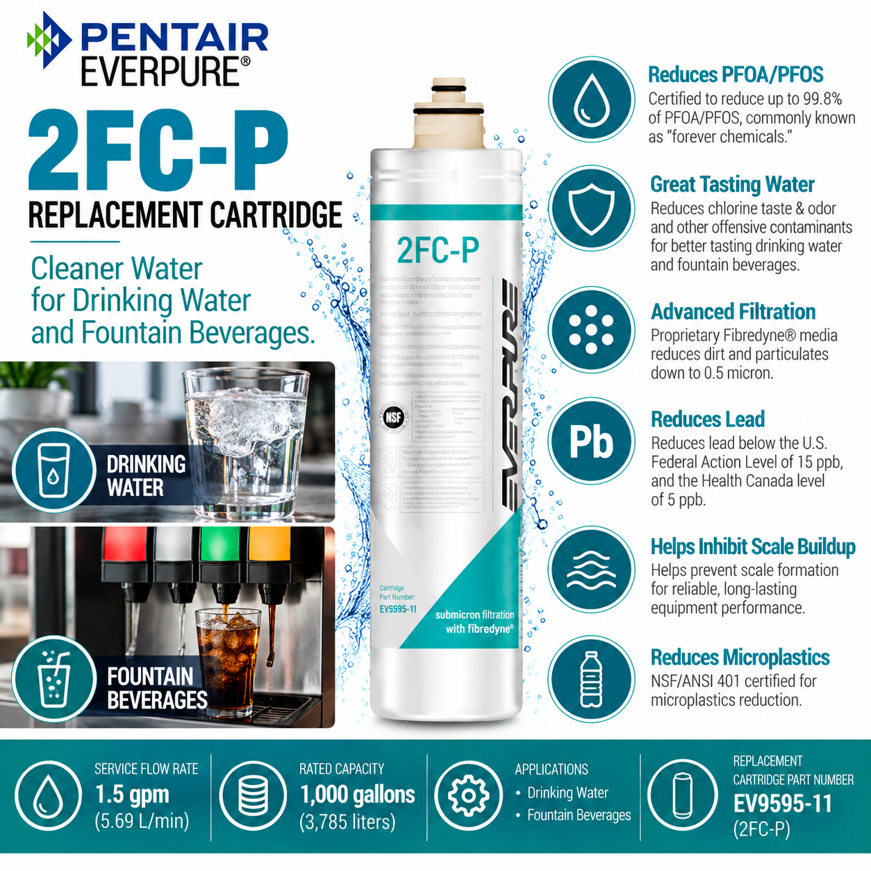 Everpure 2FCP Water Filter Cartridge EV959516 - Forever Chemicals - 6 Pack Water Filtration Cartridge Everpure - eFilters