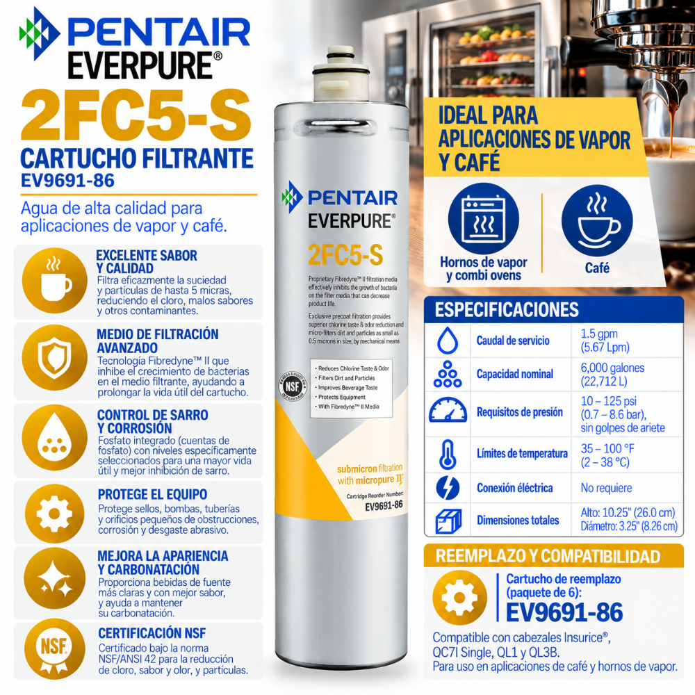 Everpure 2FC5S Cartridge EV969186