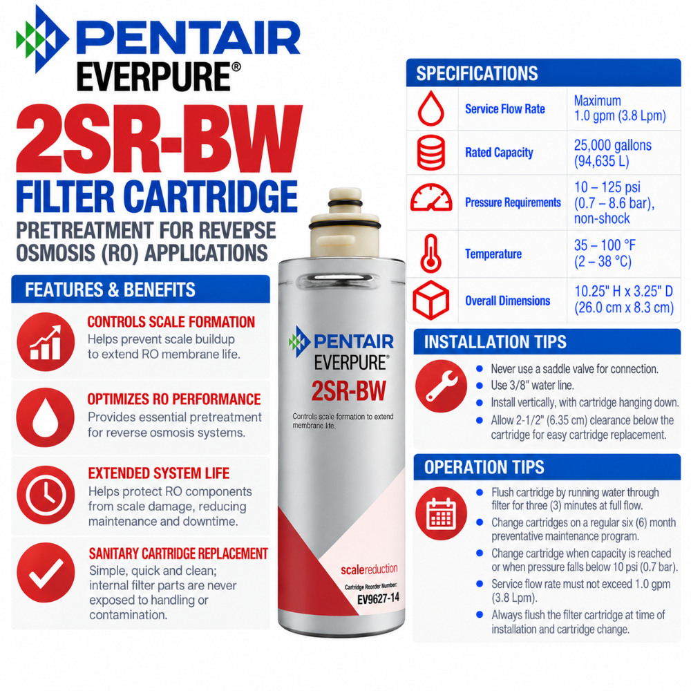 Everpure 2SRBW Cartridge EV962714 Water Filtration Cartridge Everpure - eFilters