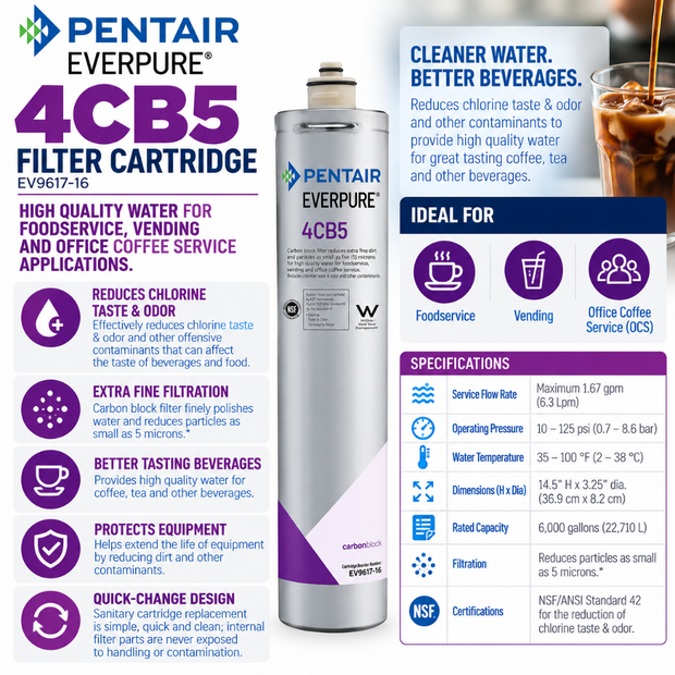 Everpure 4CB5 Cartridge EV961716 Water Filtration Cartridge Everpure - eFilters