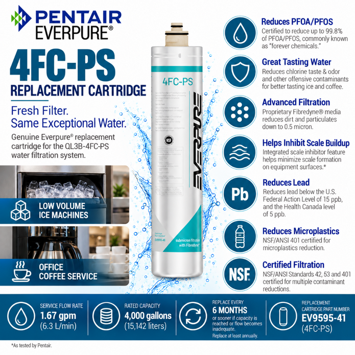 Everpure 4FCPS Water Filter Cartridge EV959546 - Forever Chemicals - 6 Pack Water Filtration Cartridge Everpure - eFilters