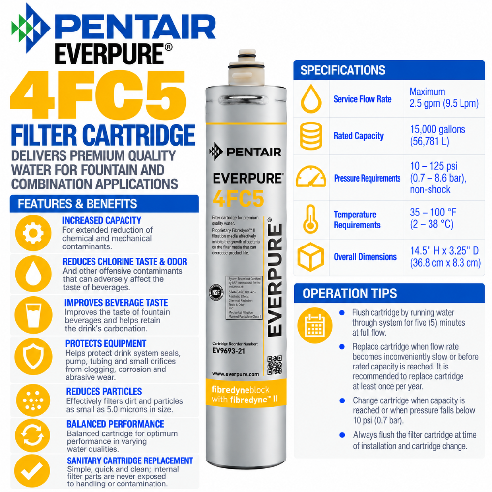Everpure 4FC5 Water Filter Cartridge EV969327 - 6 Pack Water Filtration Cartridge Everpure - eFilters