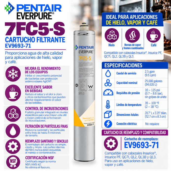 Everpure 7FC5S Water Filter Cartridge EV969371