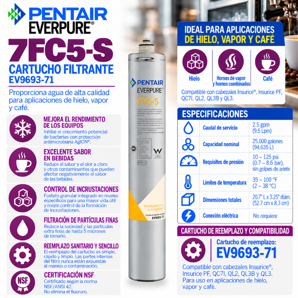 Everpure 7FC5S Water Filter Cartridge EV969371