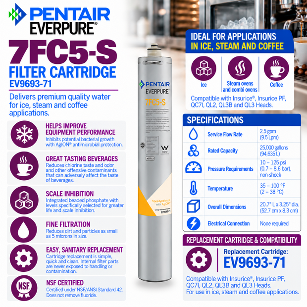 Everpure 7FC5S Water Filter Cartridge EV969377 - 6 Pack
