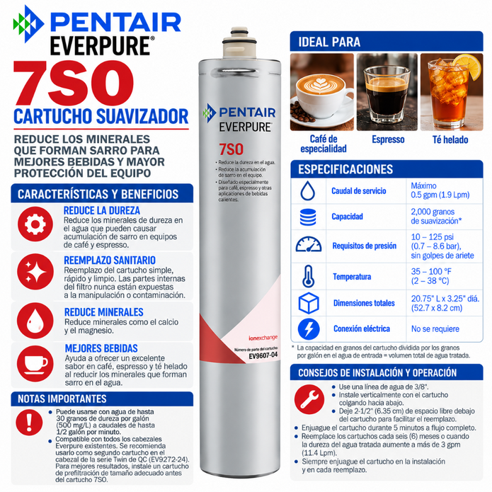 Everpure 7SO Cartridge EV960704 Water Filtration Cartridge Everpure - eFilters