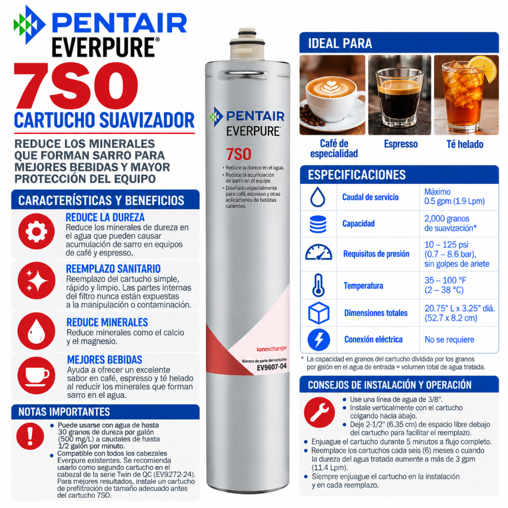 Everpure 7SO Cartridge EV960704 Water Filtration Cartridge Everpure - eFilters