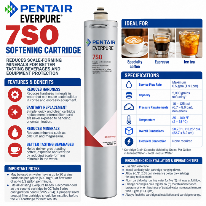Everpure 7SO Cartridge EV960704 Water Filtration Cartridge Everpure - eFilters