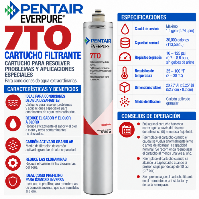 Everpure 7TO Cartridge EV960705 Water Filtration Cartridge Everpure - eFilters