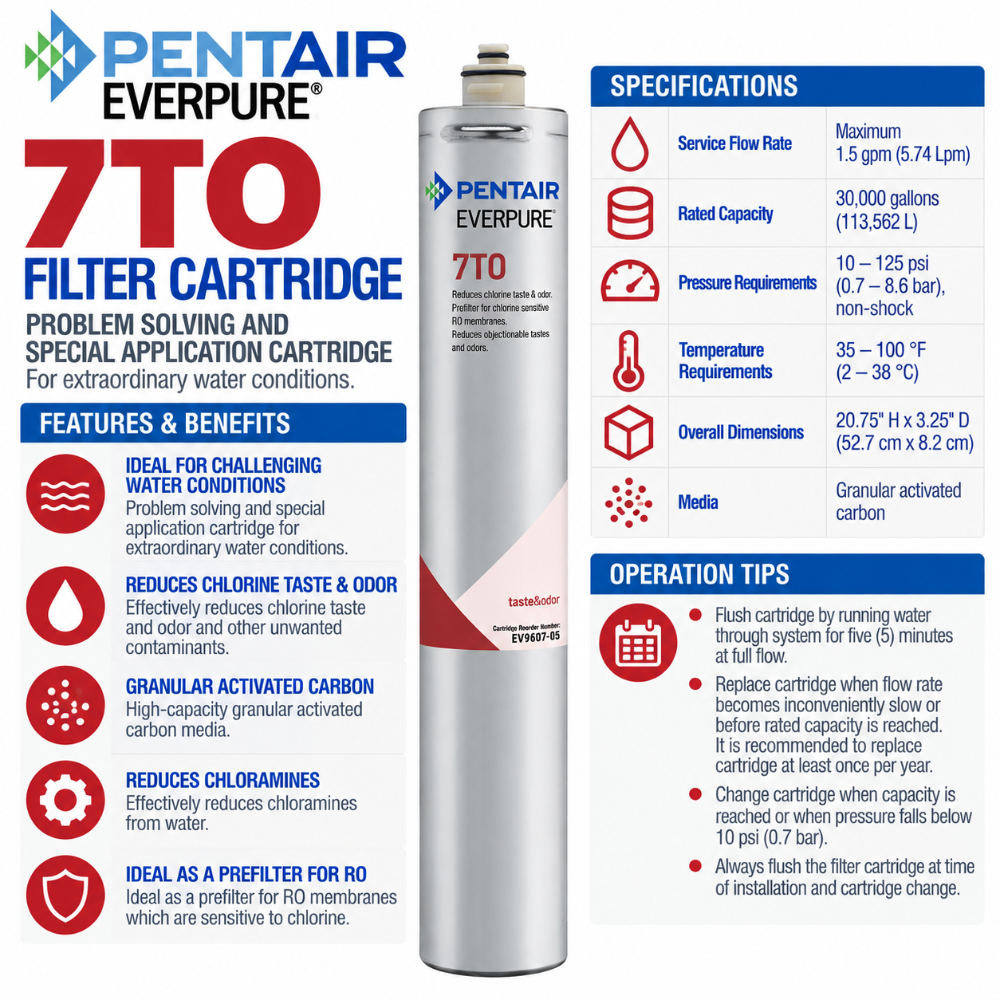 Everpure 7TO Cartridge EV960705 Water Filtration Cartridge Everpure - eFilters
