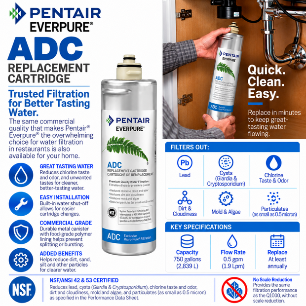 Everpure ADC Replacement Water Filter Cartridge EV959206 Water Filtration Cartridge Everpure - eFilters