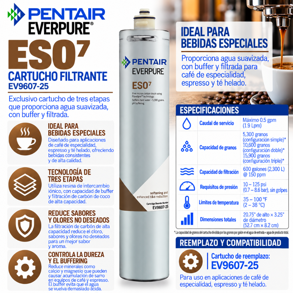 Everpure ESO7 Cartridge EV960725
