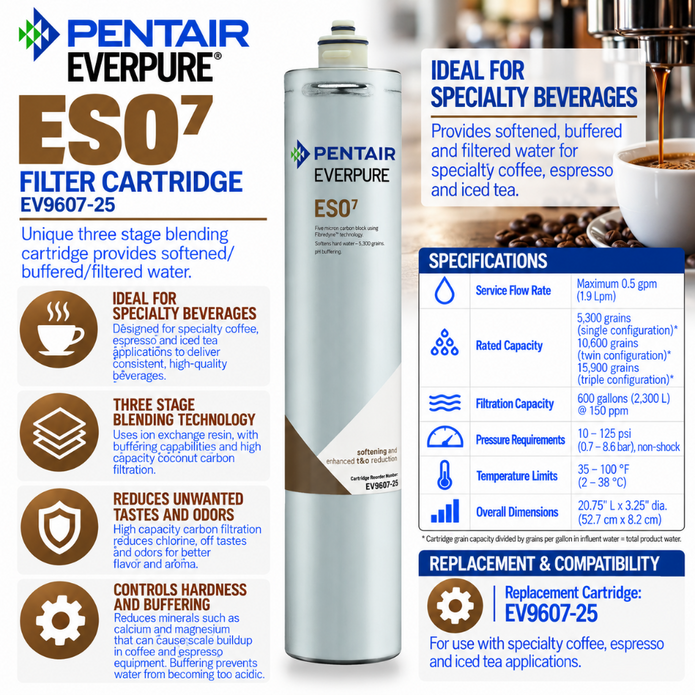 Everpure ESO7 Cartridge EV960725