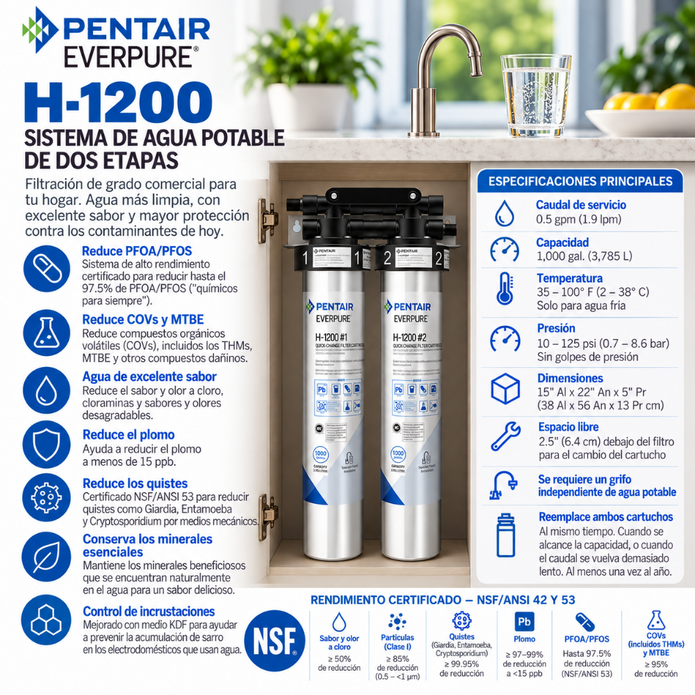 Everpure H1200 Water Filtration System EV928200 - Forever Chemicals Water Filtration Systems Everpure - eFilters