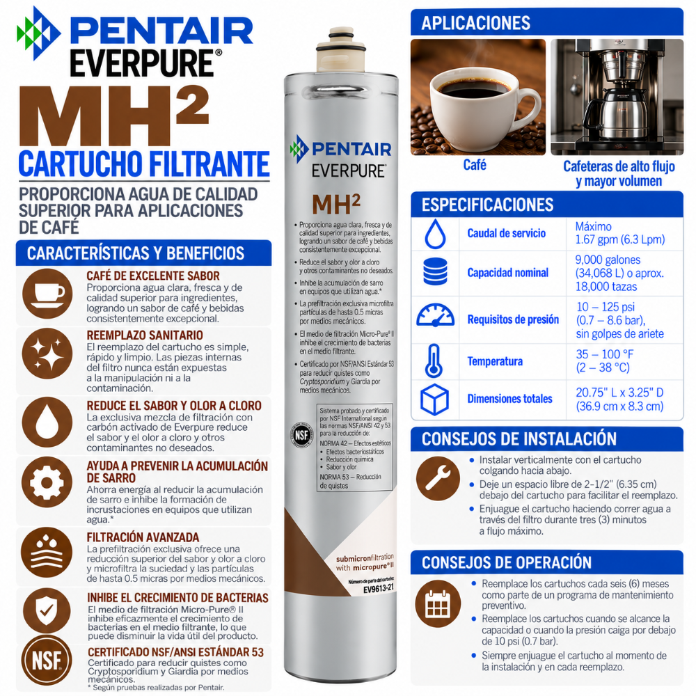 Everpure MH(2) Water Filter Cartridge EV961321 Water Filtration Cartridge Everpure - eFilters