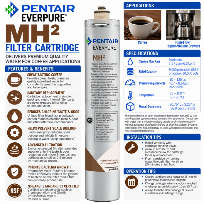 Everpure MH(2) Water Filter Cartridge EV961321 Water Filtration Cartridge Everpure - eFilters