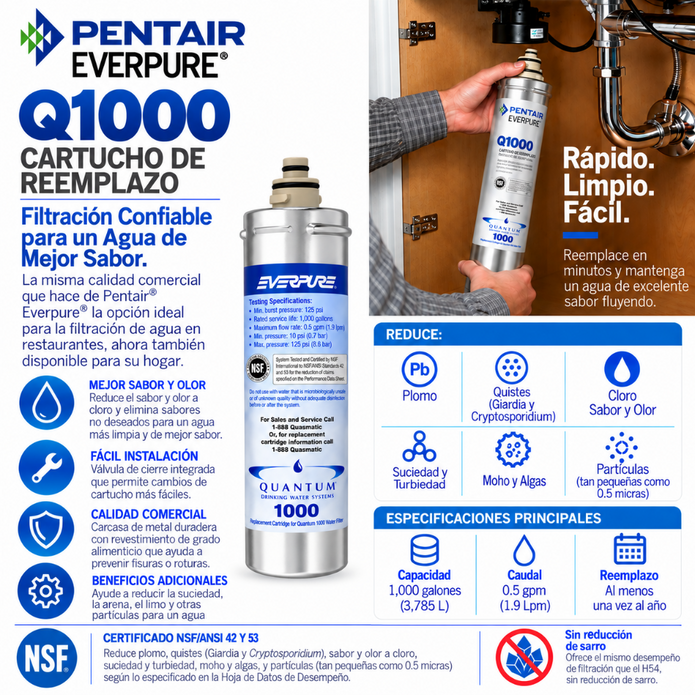 Everpure ProSeries 1500/2500/3500 Alternative - Everpure Quantum 1000 Cartridge Water Filtration Cartridge Everpure - eFilters