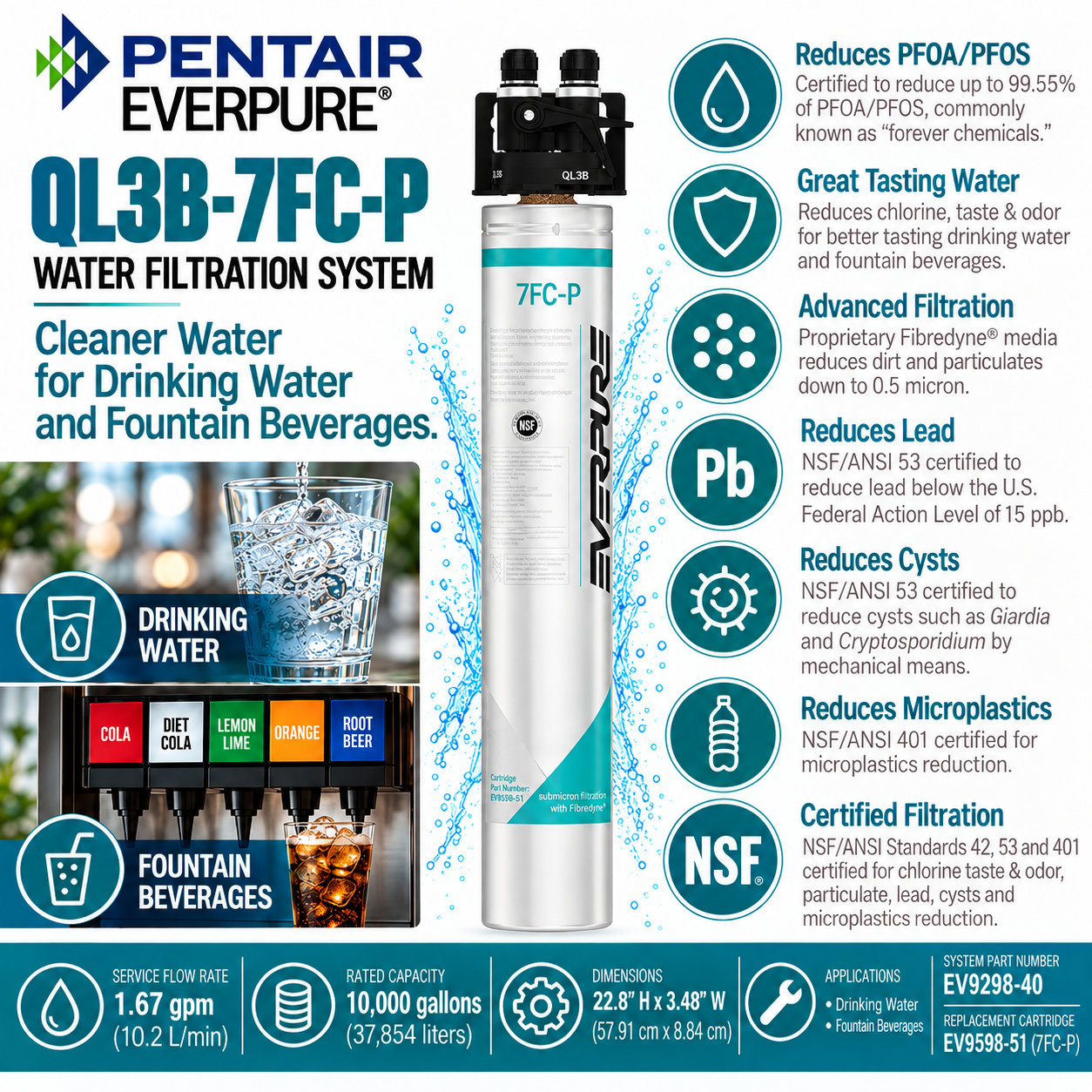Everpure QL3B-7FCP Water Filter System EV929840 - Forever Chemicals Water Filtration Systems Everpure - eFilters