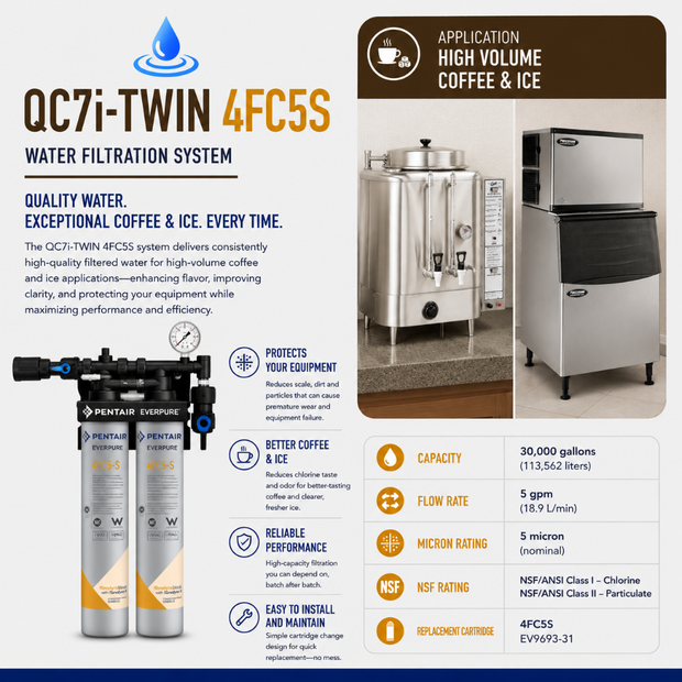 Everpure QC7i Twin 4FC5S Water Filter System EV920262 Water Filtration Systems Everpure - eFilters