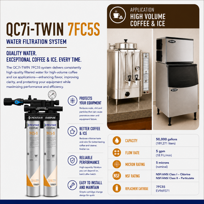 Everpure QC7i Twin 7FC5S Water Filter System EV920272 Water Filtration Systems Everpure - eFilters
